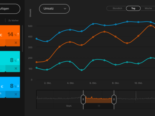 Webtracking-Tools im Vergleich Webtracking-Tools im Vergleich